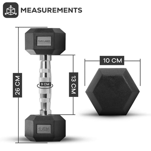 Hexagonal Cast Iron Dumbbell Set 2.5–25kg