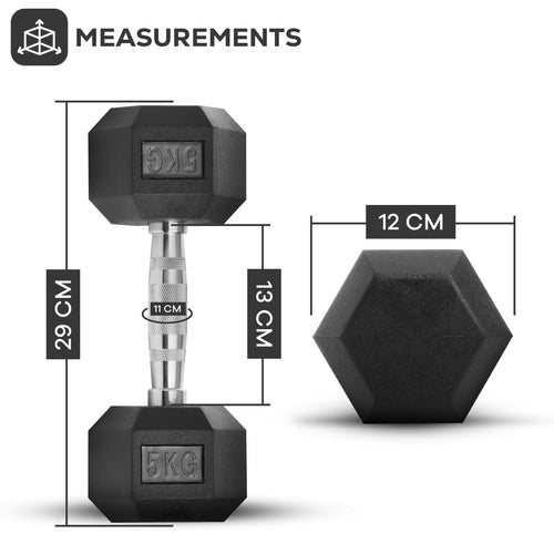 Hexagonal Cast Iron Dumbbell Set 2.5–25kg